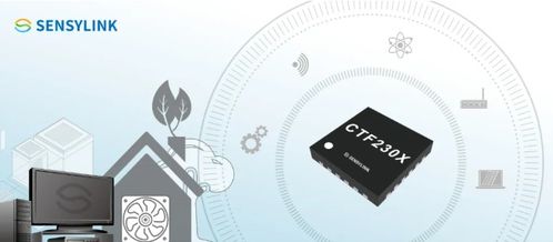 申矽凌电子ctf230x系列芯片助力wifi市场换代